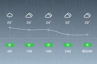 ⚡️雷霆半场领先快船5分：哈登13中4 SGA12中4 切特13分5板4助